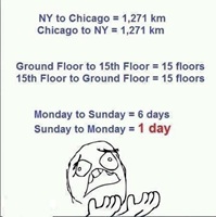 confusion sunday to monday